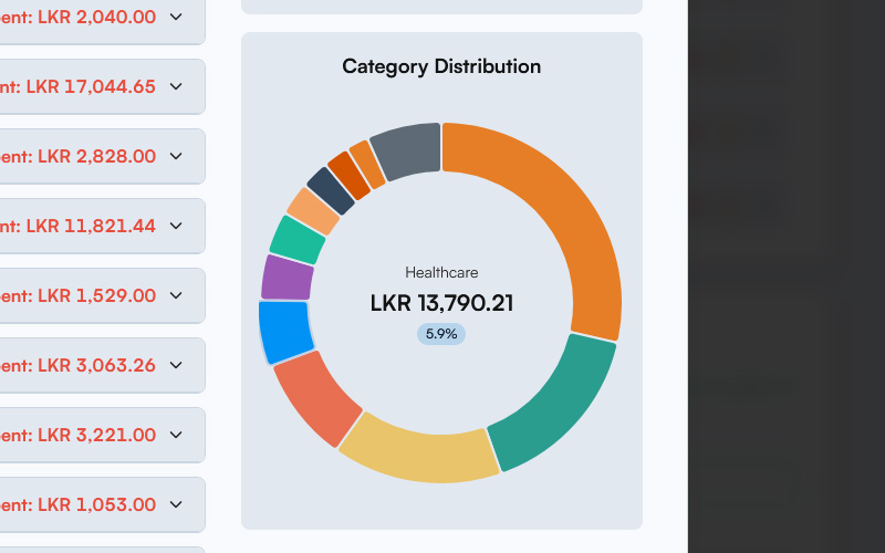 A screenshot showing the modernized doughnut charts and new Light Mode theme