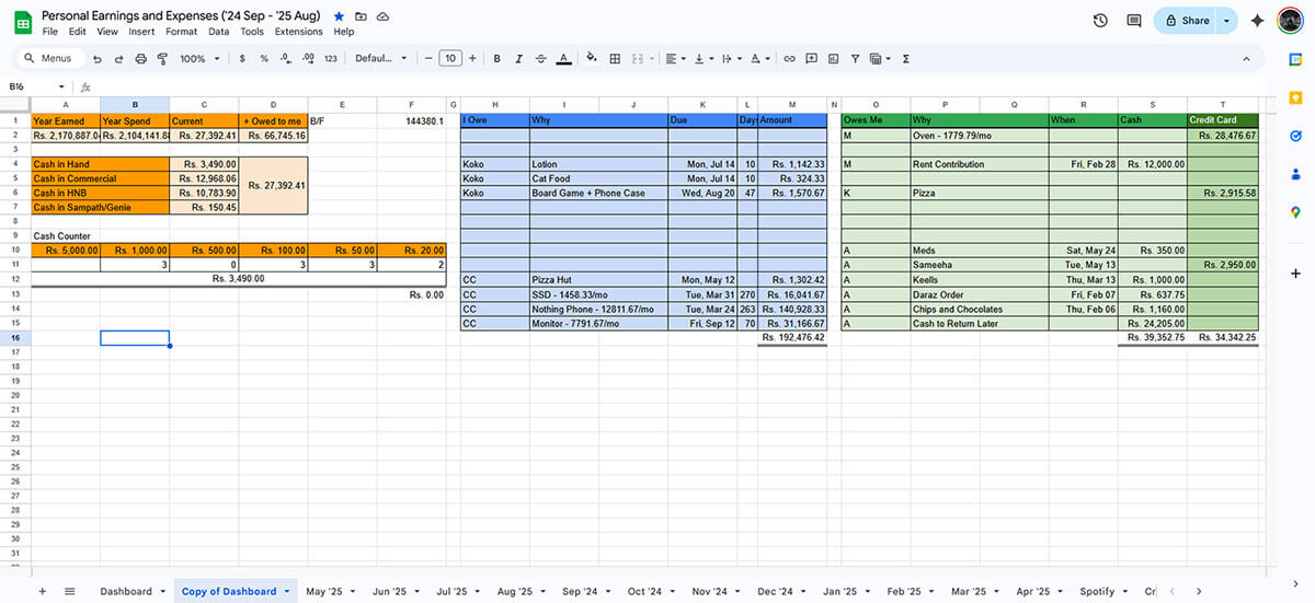 An image showing the old, complex spreadsheet used for expense tracking.